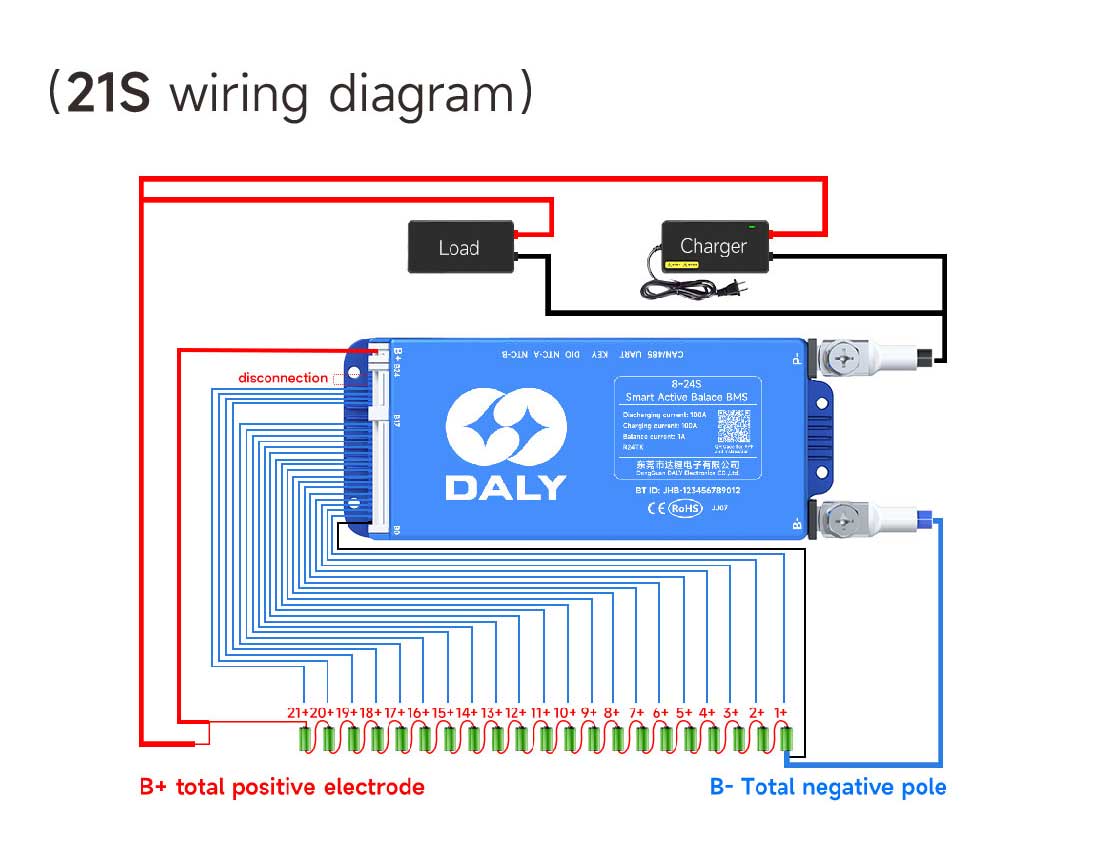 DALY BMS 100 BALANCE Image 